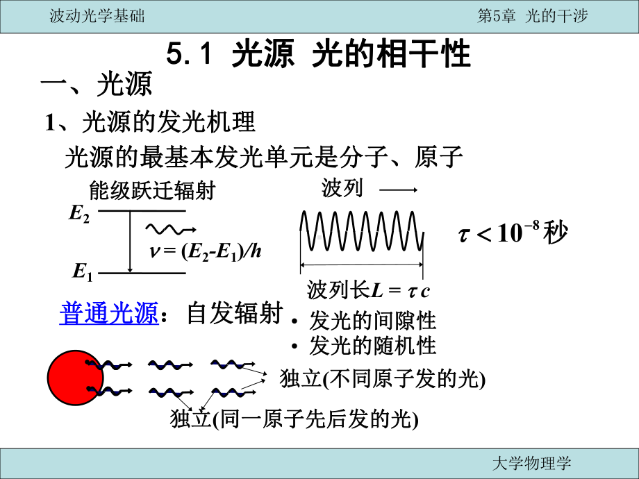 5光的干涉课件.ppt_第3页