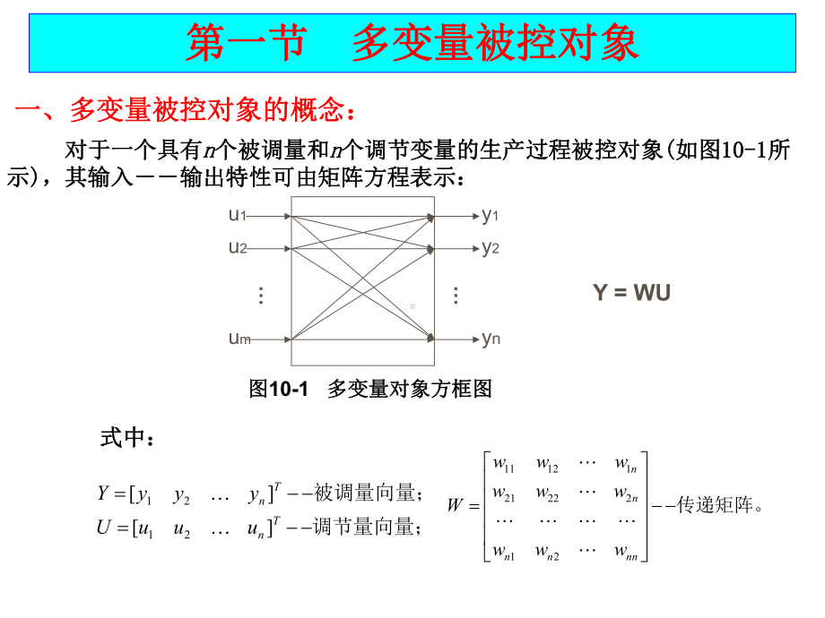 分析系统的耦合程度及解耦的方法课件.ppt_第2页