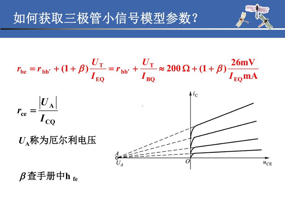 三极管电路的小信号模型分析方法课件.ppt_第3页