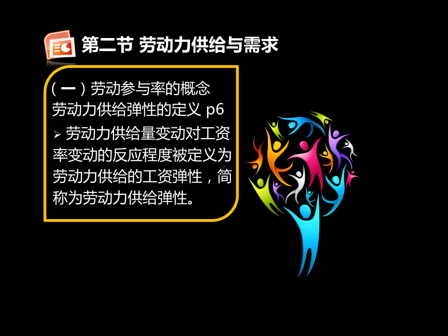 劳动力供给和需求课件.ppt_第2页