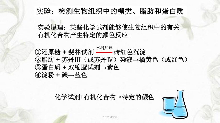 高中生物-检测生物组织中的糖类、脂肪和蛋白质pp课件.ppt_第2页