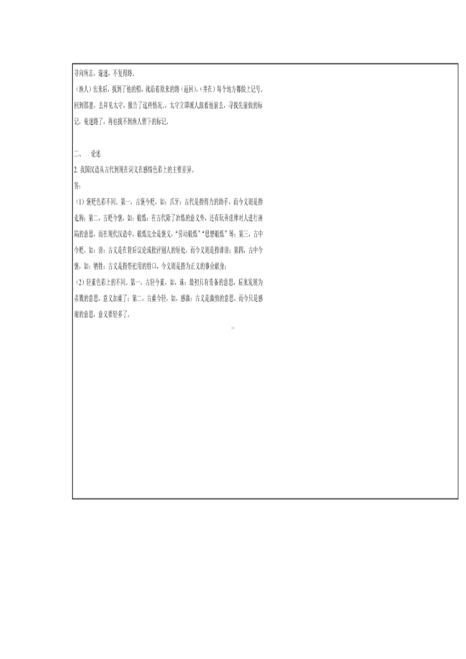 2018年12月西南大学[1097]《古代汉语》大作业试题附答案.docx_第2页