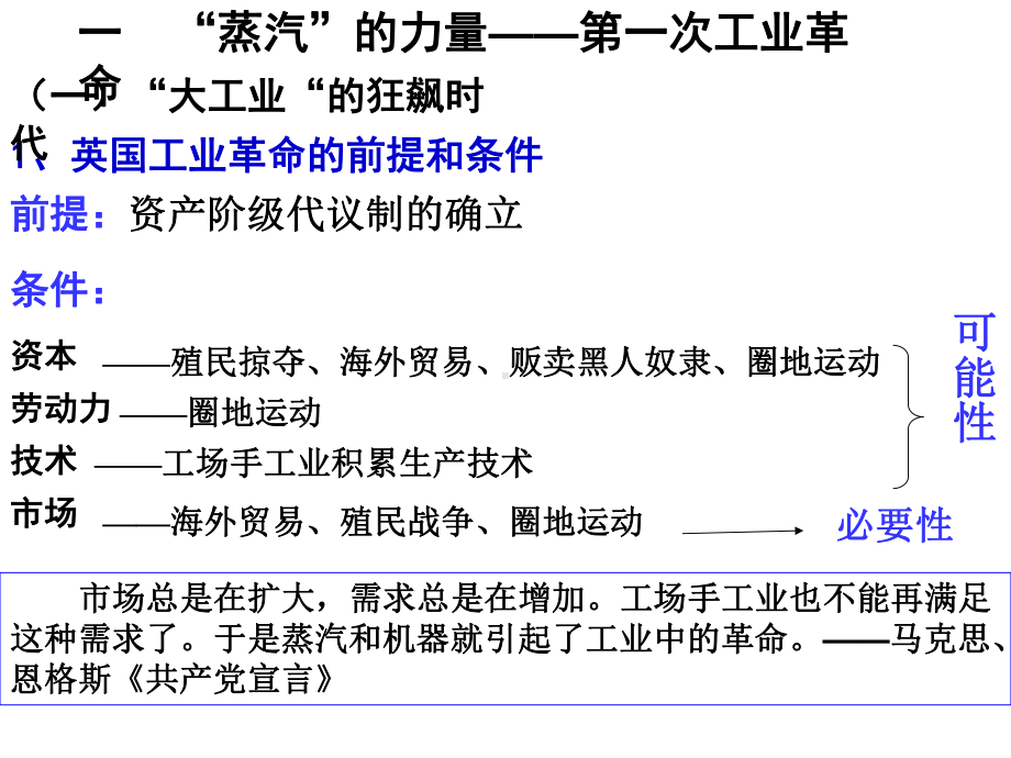 考点二蒸汽的力量及走向整体的世界课件.ppt_第2页