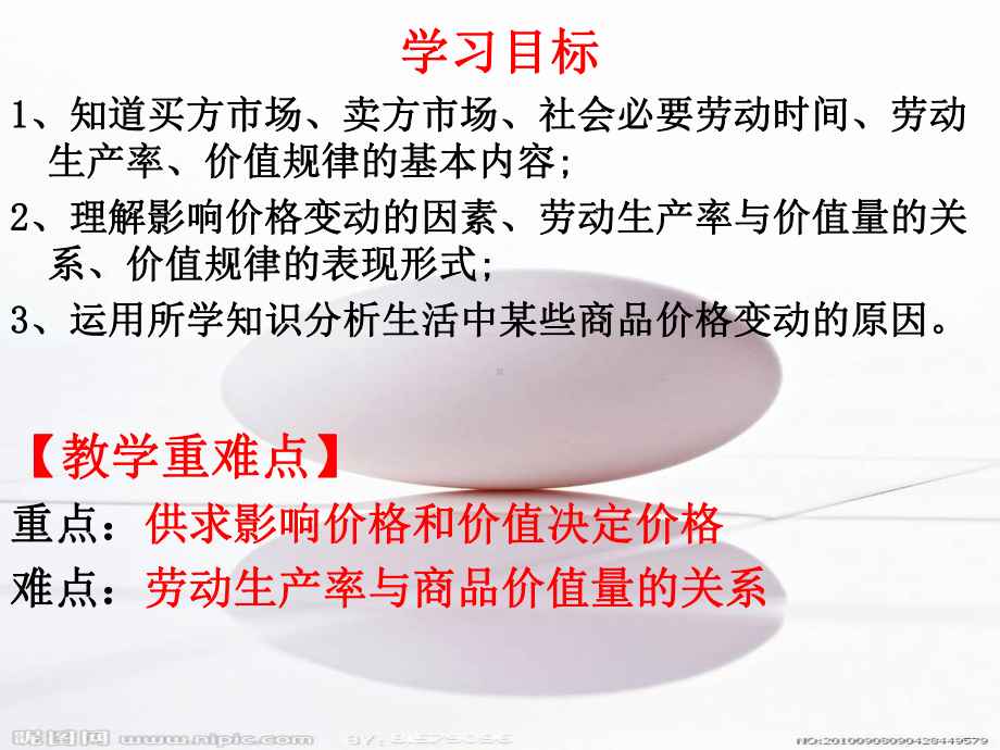 劳动生产率与价值量的关系课件.ppt_第2页