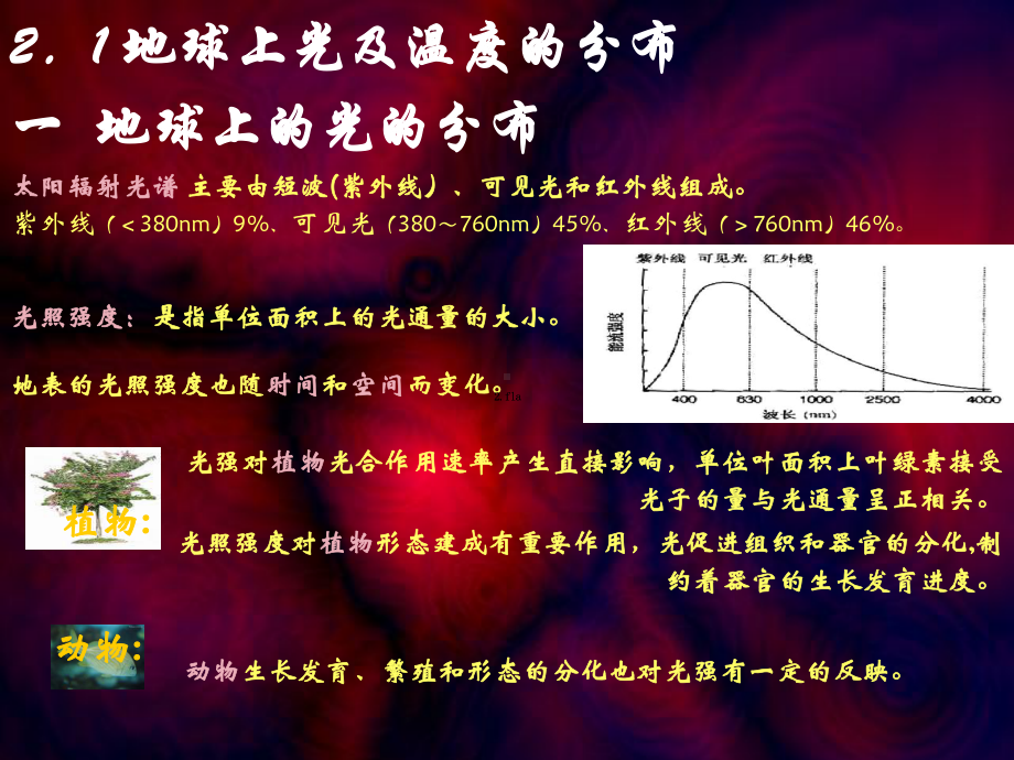 生物对温度的适应课件.ppt_第3页