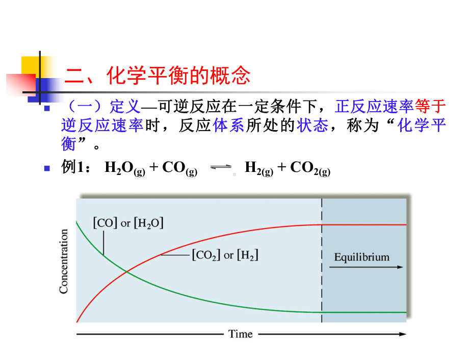 无机化学化学平衡课件.pptx_第2页