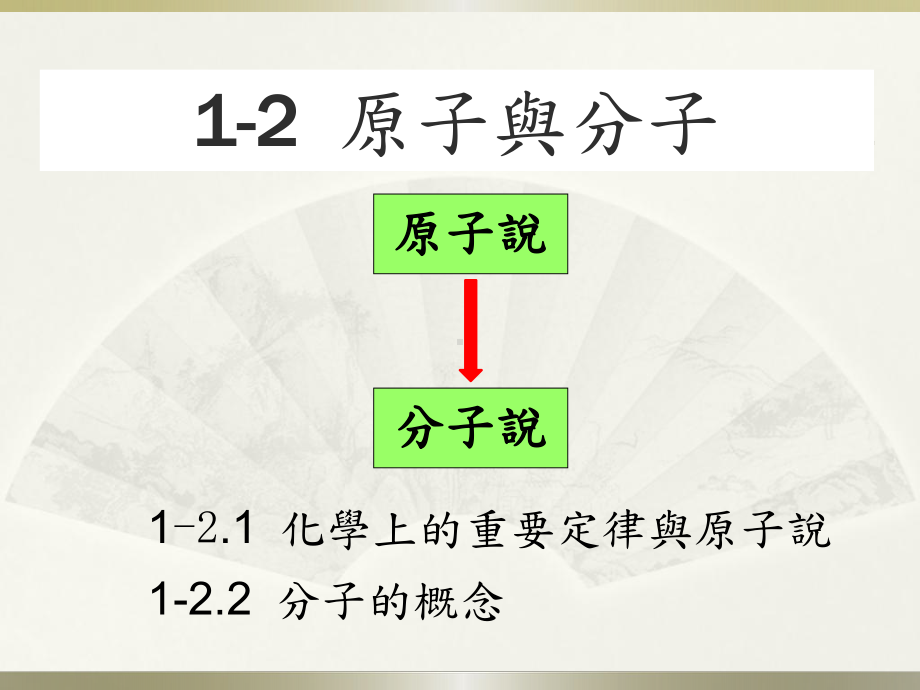 原子说倍比定律质量守恒定律定比定律气体化合体积定课件.ppt_第1页