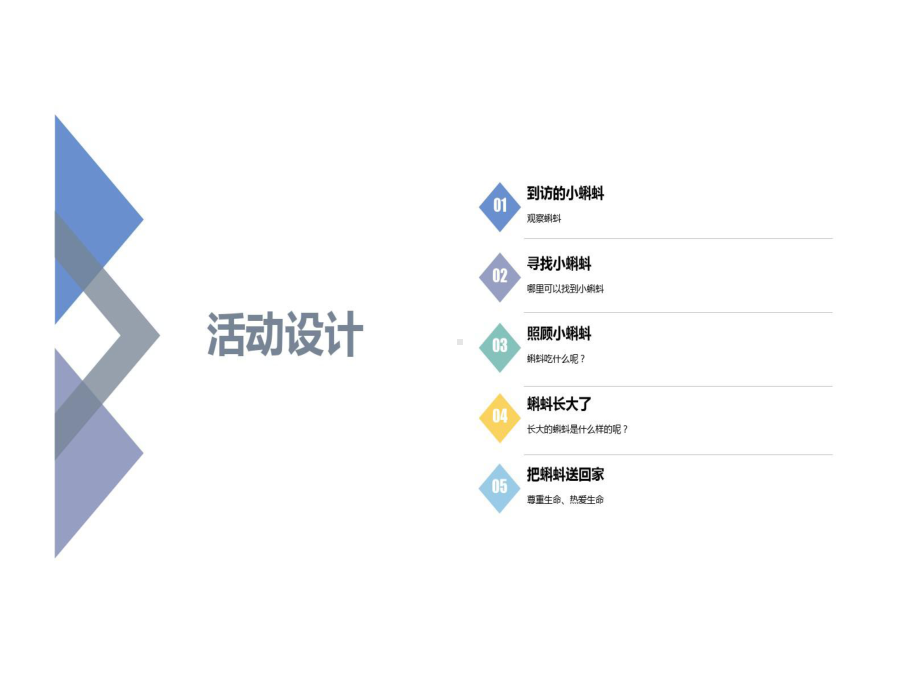 幼儿园班本课程蝌蚪成长记23页PPT课件.ppt_第3页