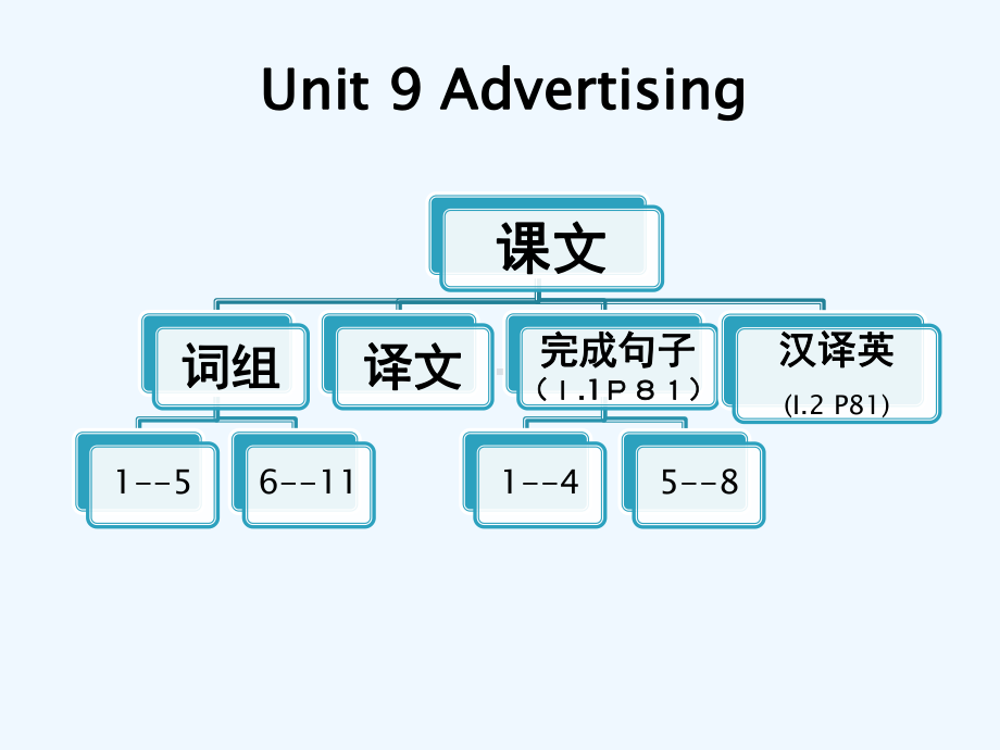 中职教材英语基础模块下册UnitAdvertising课件.pptx_第1页