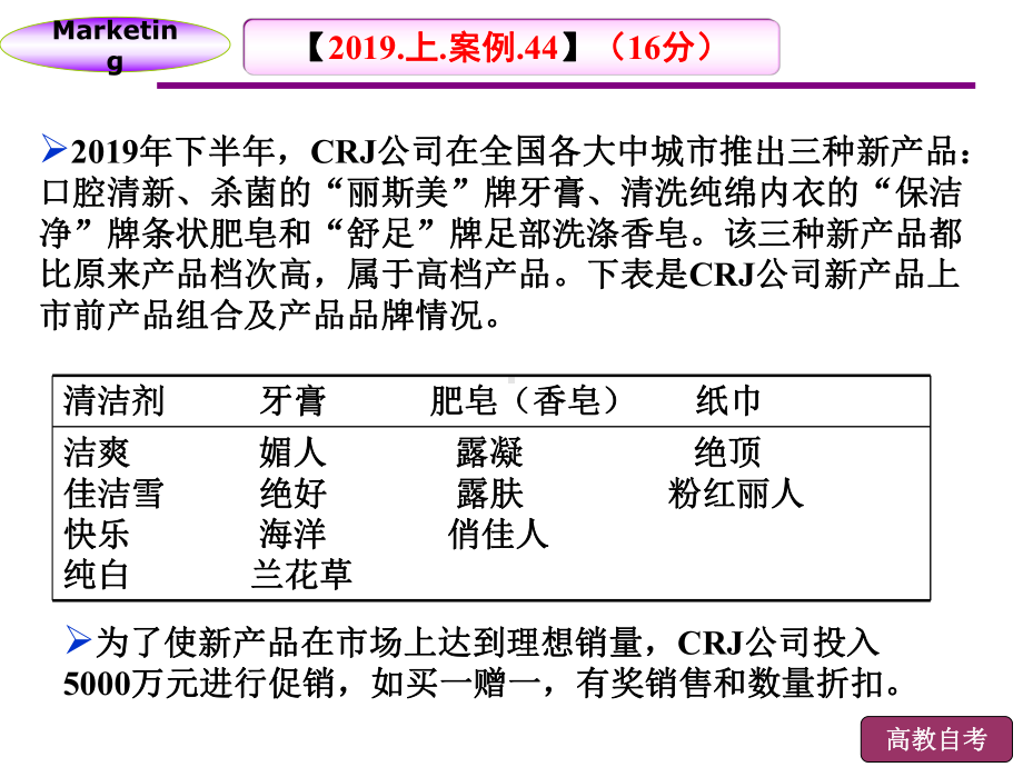 《市场营销学》历年真题-案例分析28页PPT文档课件.ppt_第2页