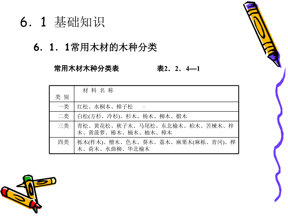 门窗工程量计算课件.ppt_第2页