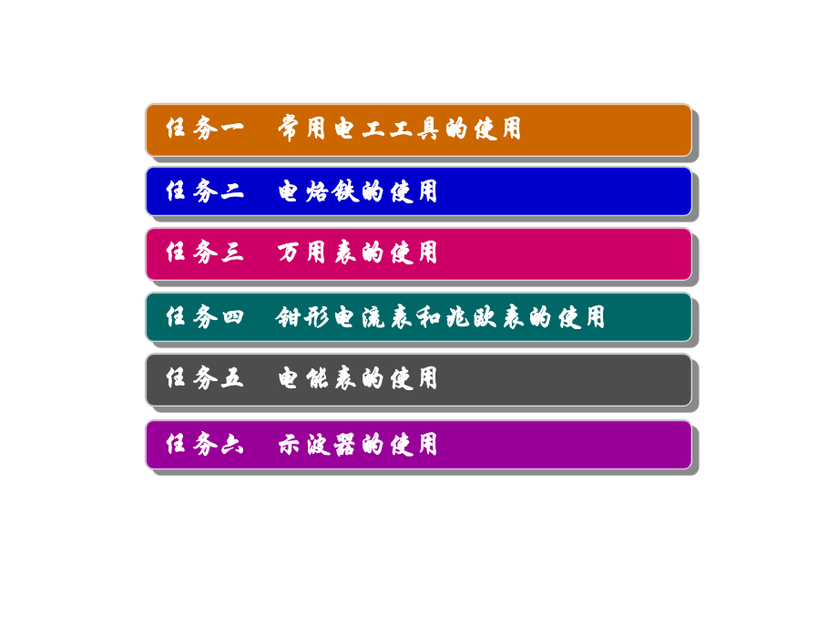 电工技能实训项目四-常用电工工具和测量仪器的使课件.ppt_第3页