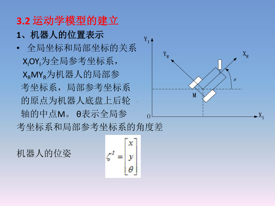 移动机器人原理与设计第三章运动学课件.ppt_第3页