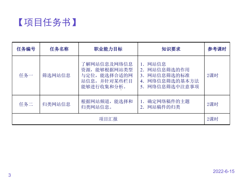 网络信息编辑项目二课件.ppt_第3页