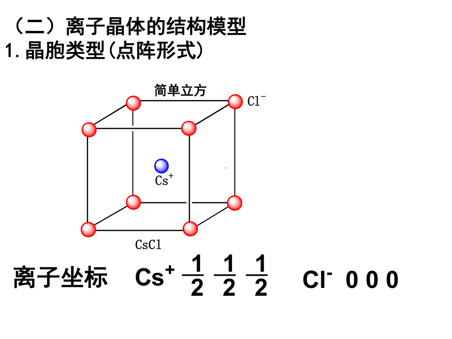 离子晶体的结构模型课件.ppt_第1页