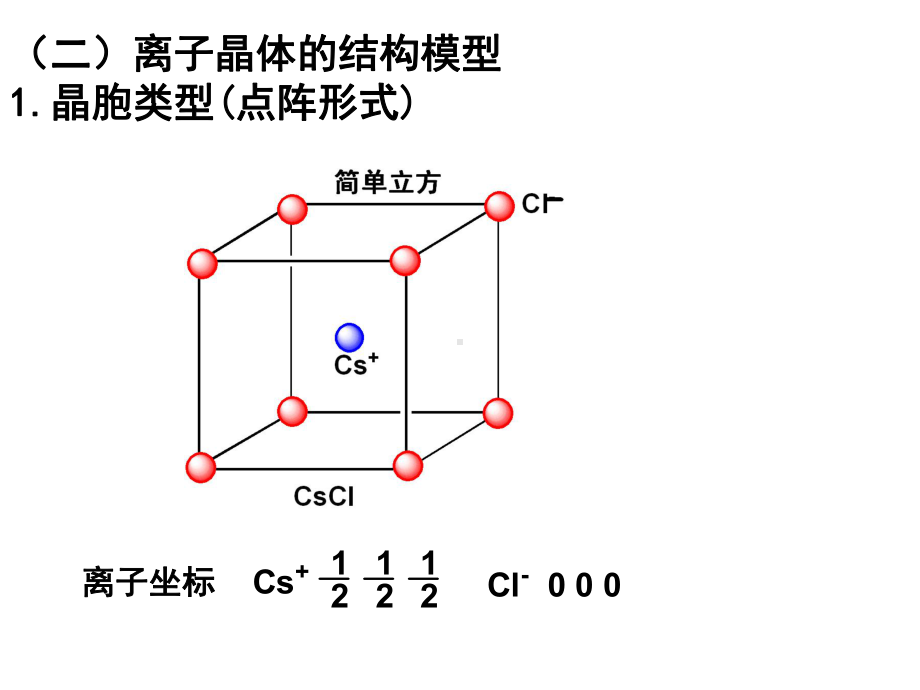 离子晶体的结构模型课件.ppt_第2页