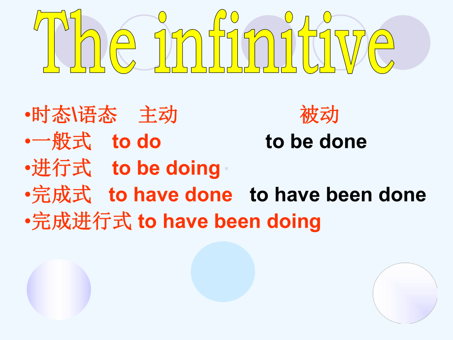 Theinfinitive时态语态-主动-被动一般式todotobedone进行式tobedoing完成式tohavedonetohavebeendone完成课件.ppt_第1页