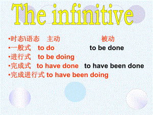 Theinfinitive时态语态-主动-被动一般式todotobedone进行式tobedoing完成式tohavedonetohavebeendone完成课件.ppt