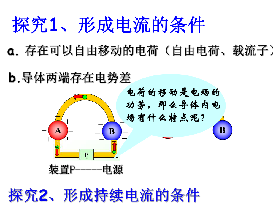 电源与电流公开课课件.ppt_第2页