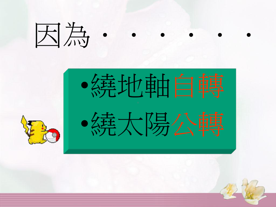 地球自转角速度课件.ppt_第3页