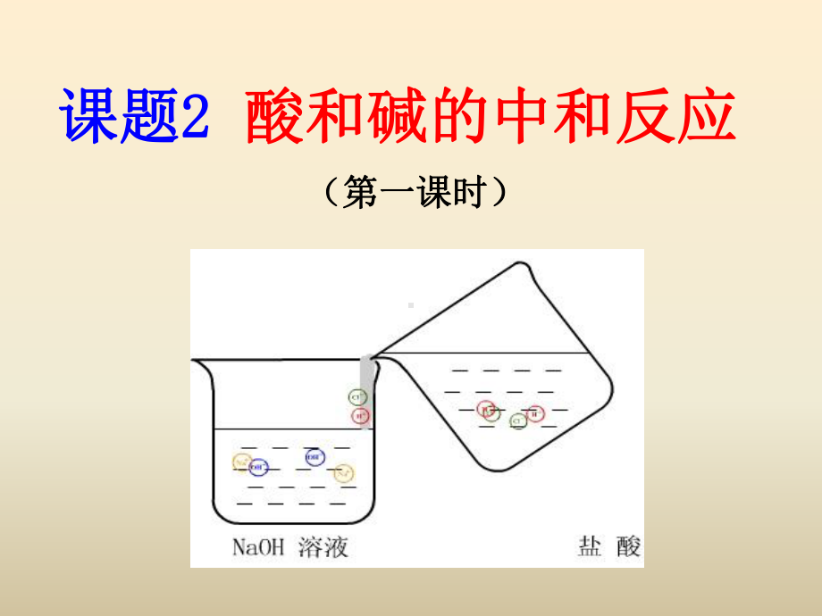 人教版九年级下册化学《酸和碱的中和反应》ppt课课件.ppt_第1页