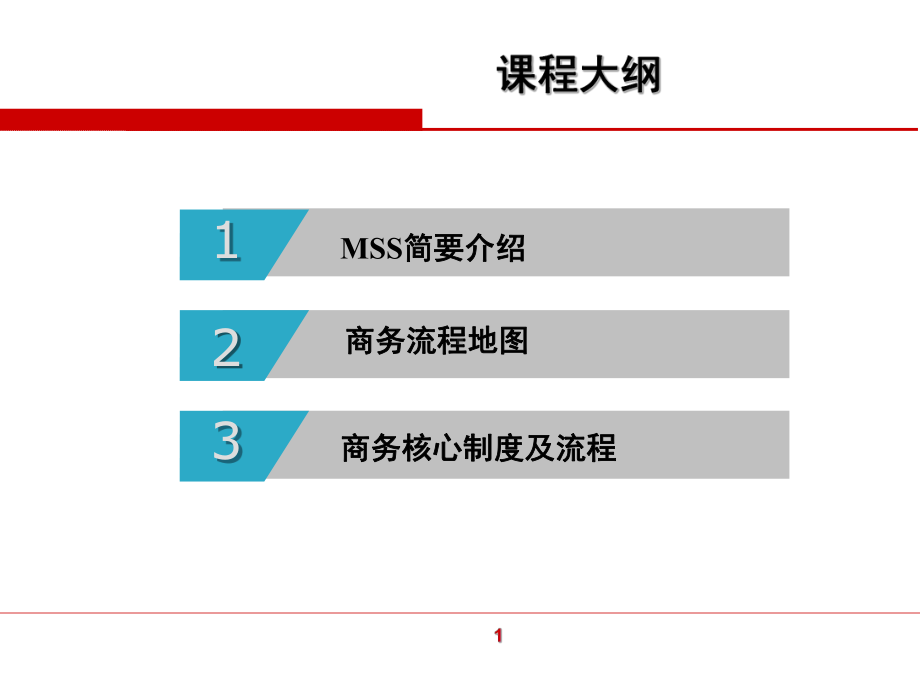 世界500强企业商务管理制度及流程课件.ppt_第2页