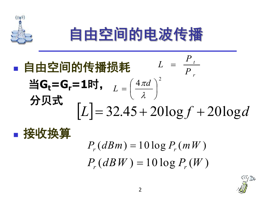 无线通信的基础知识课件.ppt_第2页