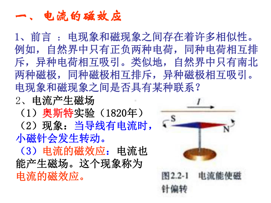 环形电流的磁场方向课件.ppt_第2页