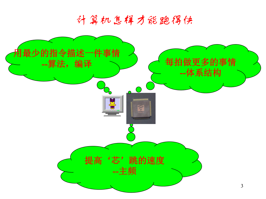 高级计算机体系结构(精编)课件.ppt_第3页