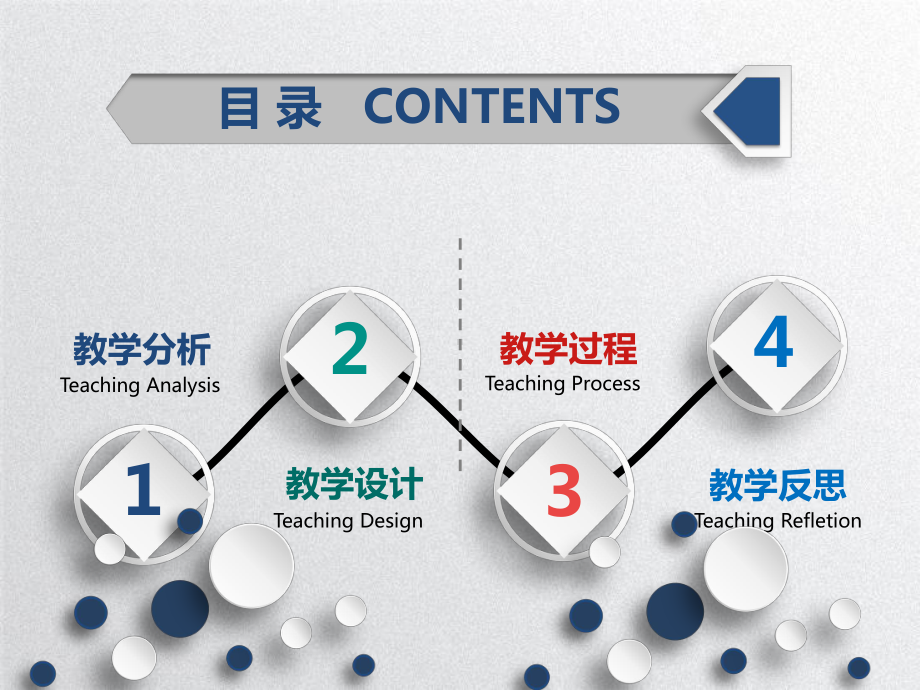 信息化教学设计通用PPT模板课件.pptx_第3页