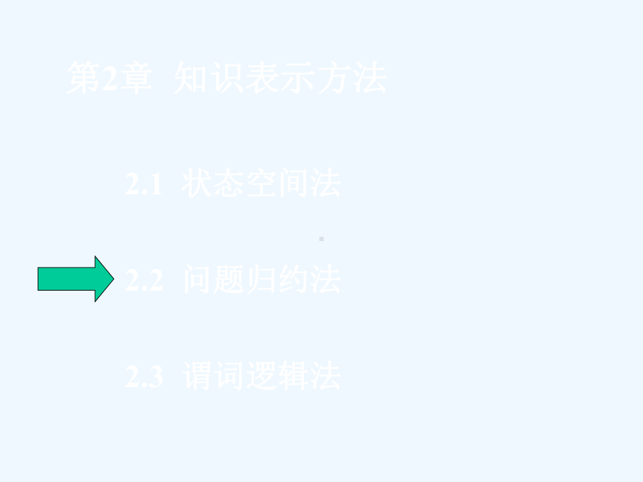 人工智能(知识表示方法问题归约法)课件.ppt_第2页