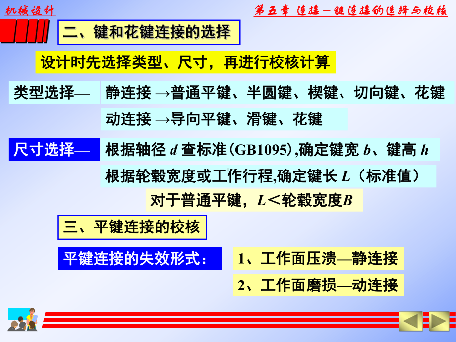 螺旋副效率自锁条件ψ≤ρv连接课件.ppt_第3页