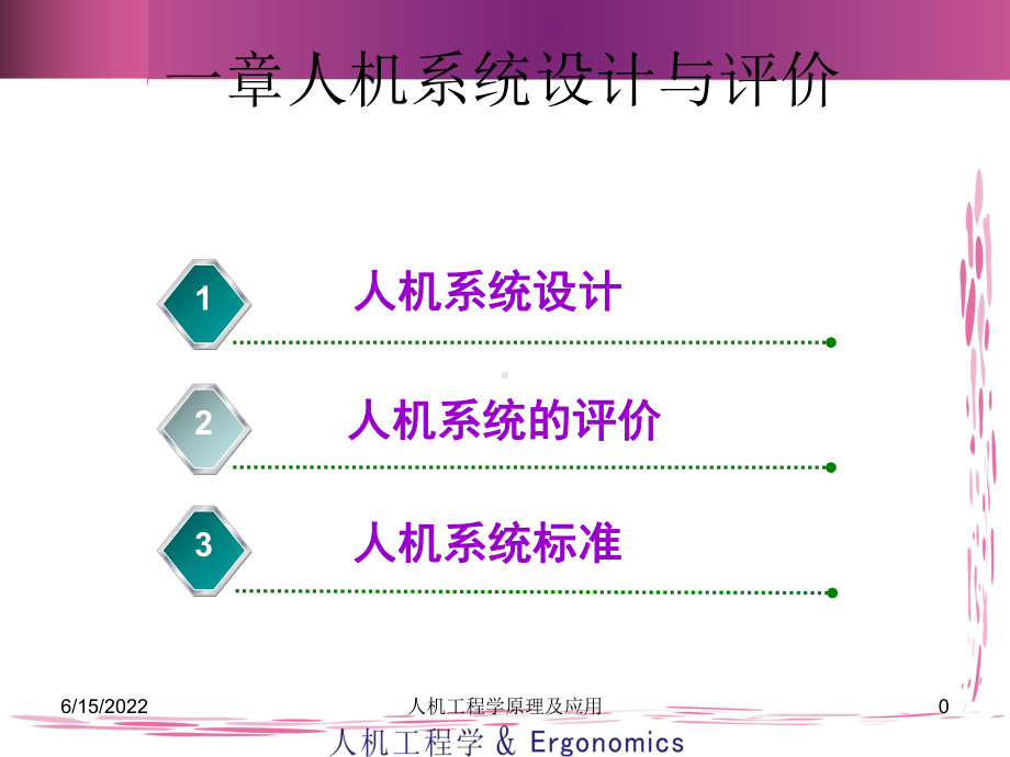 #十一人机系统设计与评价课件.ppt_第1页