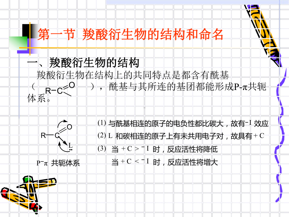 酯缩合反应课件.ppt_第2页