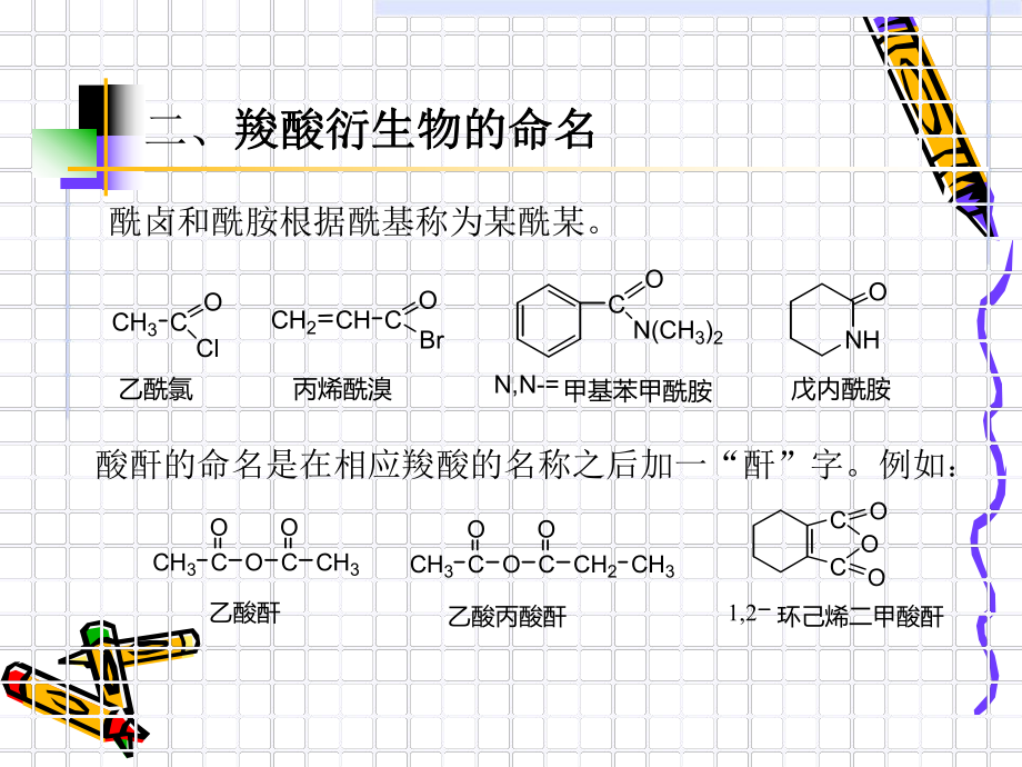 酯缩合反应课件.ppt_第3页