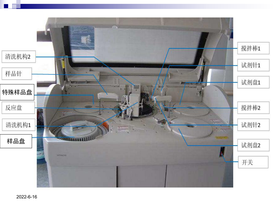 日立7180全自动生化分析仪使常规用指导课件.ppt_第2页