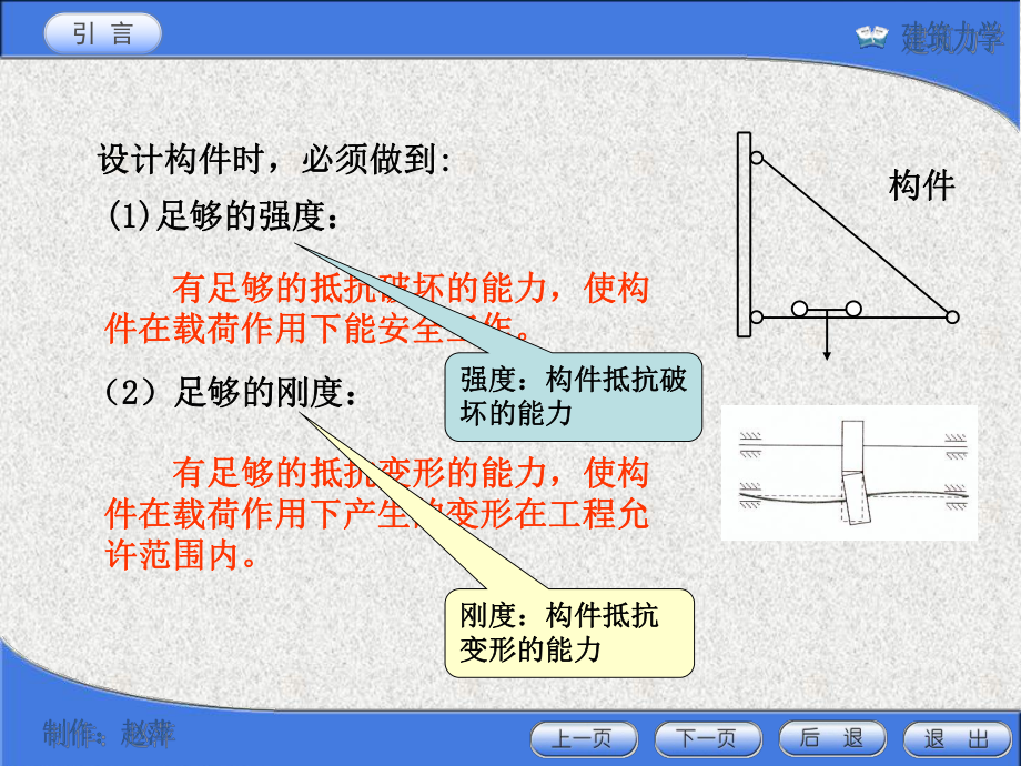 轴向拉压杆及受扭杆的内力计算课件.ppt_第3页