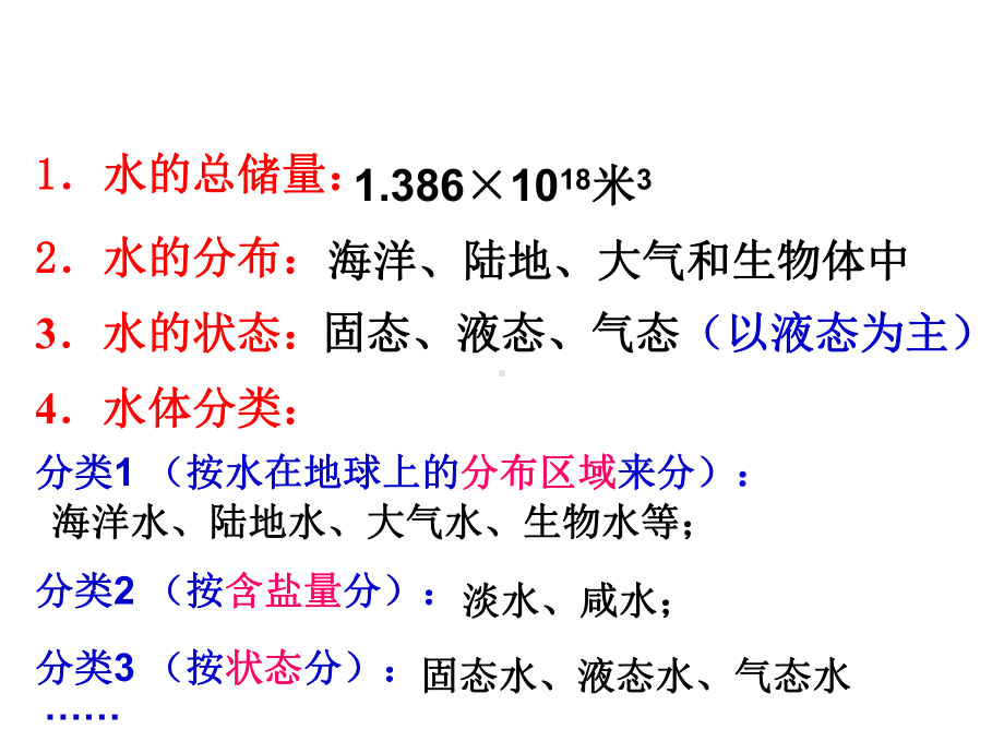 浙教版科学水和水的溶液复习课件.pptx_第2页