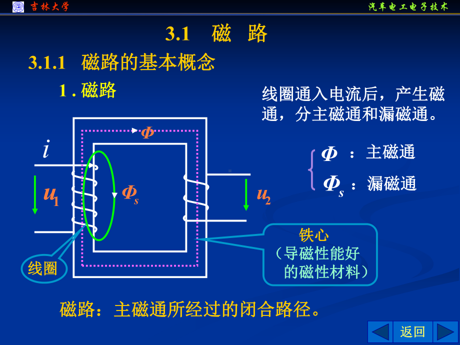 吉林大学汽车电工电子技术课件.ppt_第2页