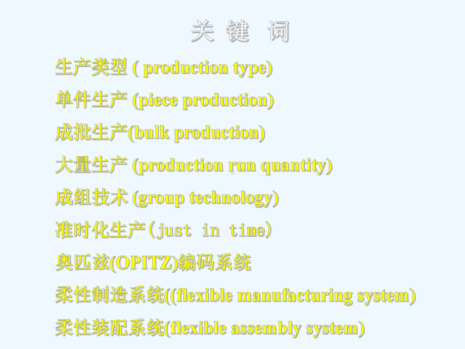 几种生产模式区别课件.ppt_第2页