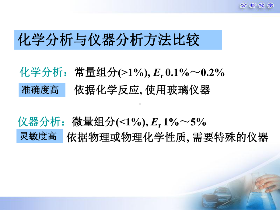 络合物最大吸收波长课件.ppt_第3页