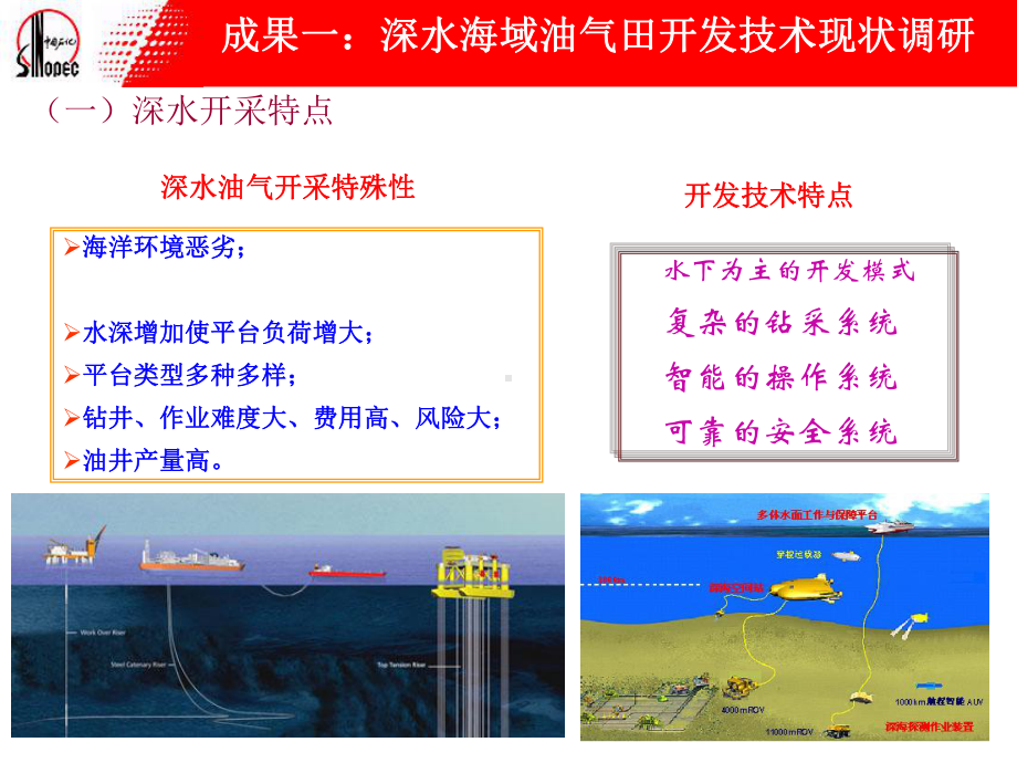 深水海域油气田开发技术现状课件.ppt_第1页