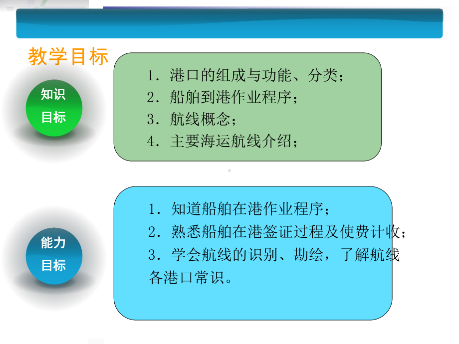 港口航线认识课件.ppt_第1页