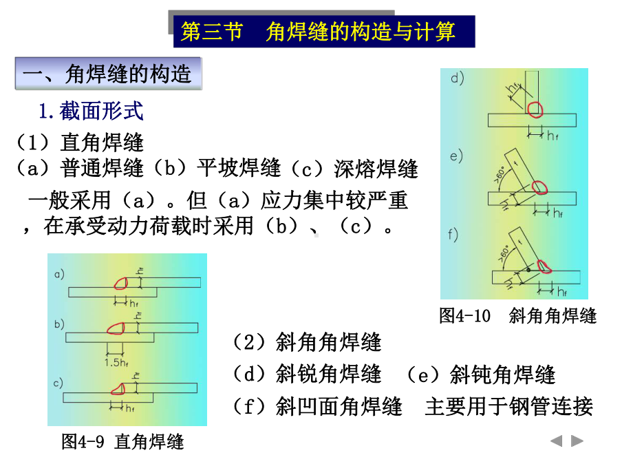 角焊缝的构造与计算课件.ppt_第1页