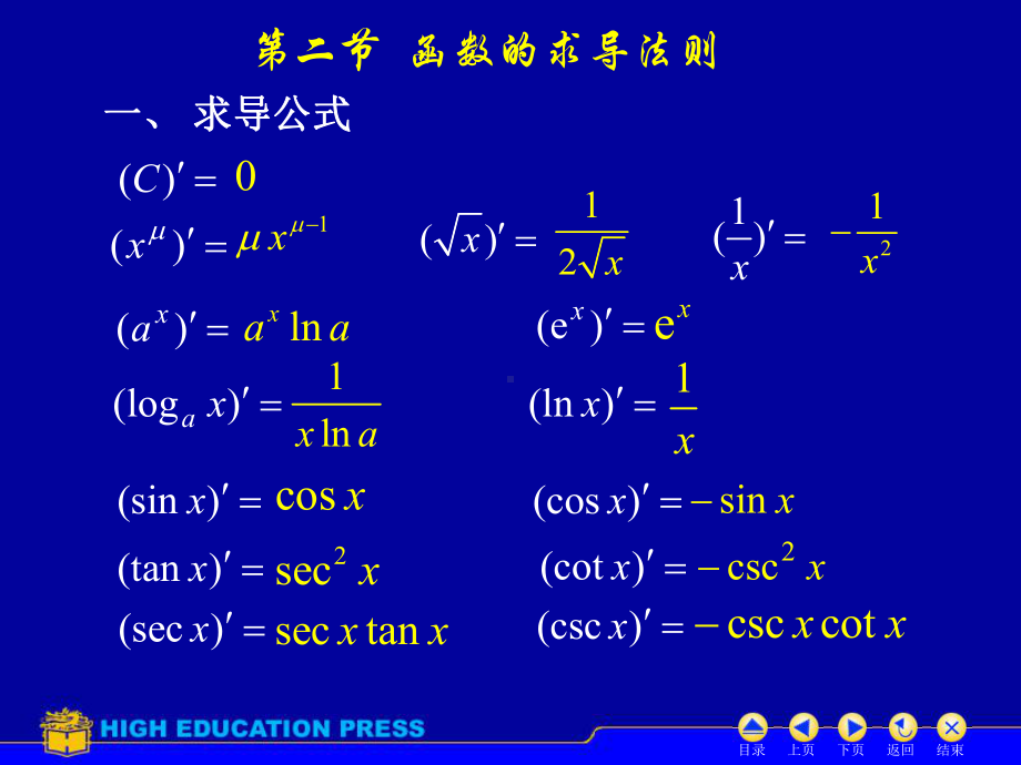 求导数的方法课件.ppt_第1页