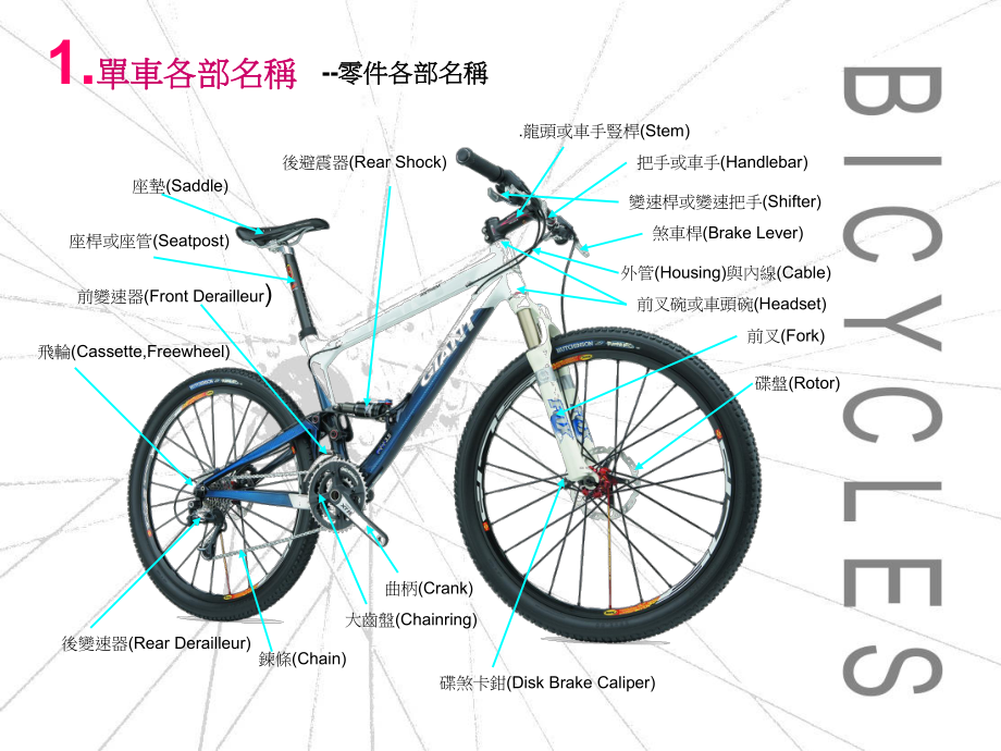 单车维修工具课件.ppt_第2页