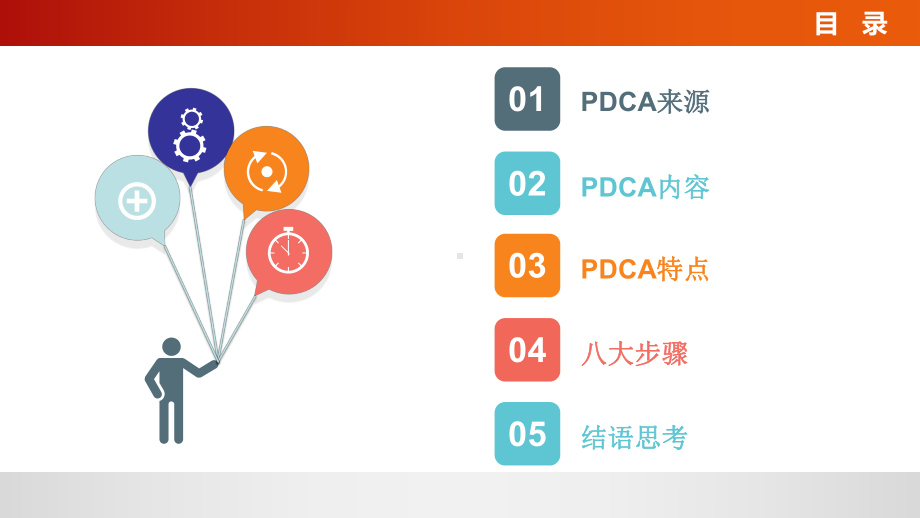 PDCA循环-讲解PPT模板课件.pptx_第2页