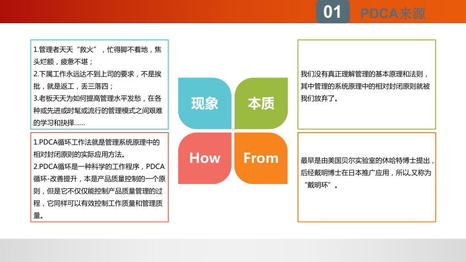 PDCA循环-讲解PPT模板课件.pptx_第3页