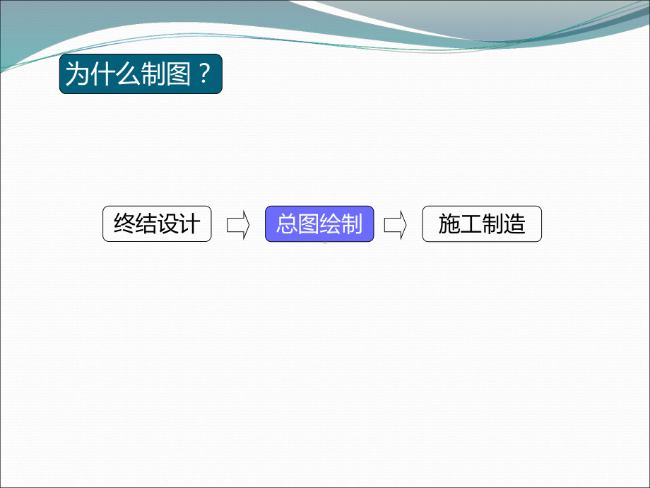 螺旋桨制图-课程设计之完整版)课件.ppt_第2页