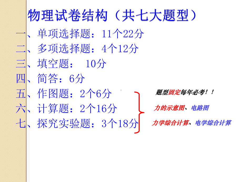 初中物理中考考试题型分析课件.pptx_第2页